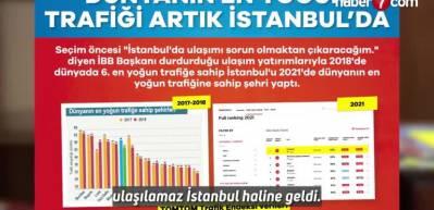 Tevfik G&ouml;ksu CHP'li İmamoğlu'nun karnesini &ccedil;ıkardı: İnsan bu kadar mı bu şehre ihanet eder