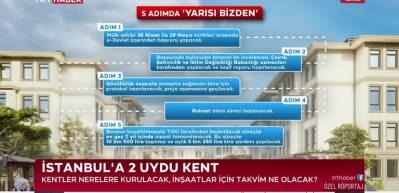 Murat Kurum, Kentsel D&ouml;n&uuml;ş&uuml;mde "Yarısı Bizden" kampanyasını anlattı
