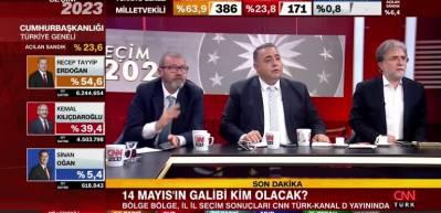 Hakan Bayrak&ccedil;ı canlı yayında a&ccedil;ıkladı: Kesinleşen aday belli oldu. Bu oran değişmez