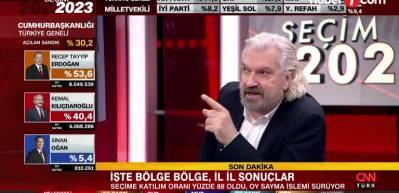 14 Mayıs'ı bilen Hakan Bayrak&ccedil;ı'nın 2. tur sonucu a&ccedil;ıklandı...