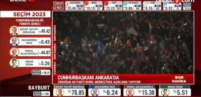 ABD'den 2. tura kalan se&ccedil;imler i&ccedil;in ağız değiştirdi! Barış&ccedil;ıl bir şekilde...