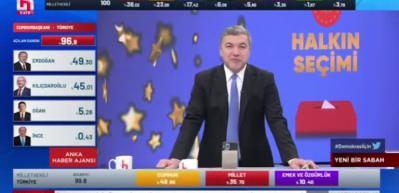 İsmail K&uuml;&ccedil;&uuml;kkaya "Ey CHP Genel Merkezi" dedi CHP'yi topa tuttu