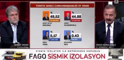 Yavuz Ağıralioğlu&rsquo;ndan Millet İttifakı&rsquo;na salvolar! Kılı&ccedil;daroğlu ikinci turda kazanamaz