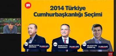 C&uuml;neyt &Ouml;zdemir son 3 se&ccedil;imi yorumladı: Erdoğan'ın karşısında kim olduğu &ouml;nemli değil