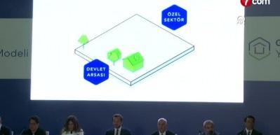 GYODER&rsquo;den kiraları d&uuml;ş&uuml;recek form&uuml;l!