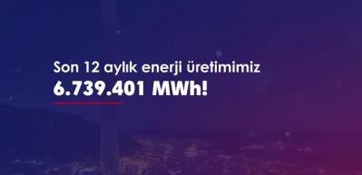 YK Enerji T&uuml;rkiye'nin enerjide dışa bağımlılığını azaltıyor...