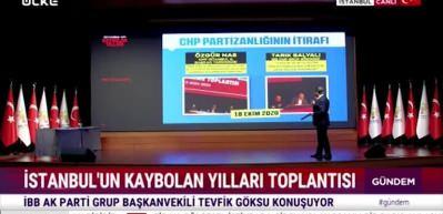 AK Partili G&ouml;ksu 'İBB'deki kadrolaşmayı belgelerle g&ouml;zler &ouml;n&uuml;ne serdi...