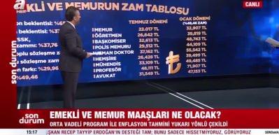 H&uuml;k&uuml;metten emeklilere maaş zammı a&ccedil;ıklaması