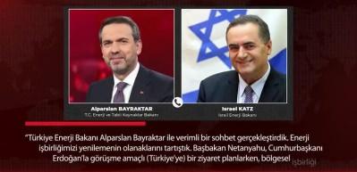 T.C. Enerji ve Tabii Kaynaklar Bakanı ile İsrail Enerji Bakanı X &uuml;zerinde g&ouml;r&uuml;şt&uuml;