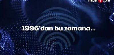 Doğuş Otomotiv'den satış iddiasına yanıt