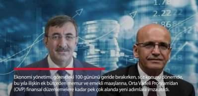 (OVP) finansal d&uuml;zenlemelere kadar pek &ccedil;ok alanda yeni adımlara imza atıldı