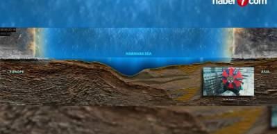 Avrasya T&uuml;neli'nde depreme karşı sismik bilezik