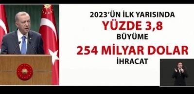 Cumhurbaşkanı Erdoğan ilk işareti verdi! Otomotiv ve gayrimenkulde fiyatlar d&uuml;şebilir...