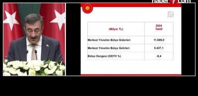 Cevdet Yılmaz a&ccedil;ıkladı: 2024 yılı b&uuml;t&ccedil;e b&uuml;y&uuml;kl&uuml;ğ&uuml; belli oldu