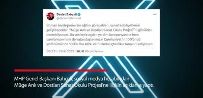 M&uuml;ge Anlı ve Dostları Sanat Okulu Projesi&rsquo;ne ilişkin a&ccedil;ıklama