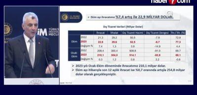 İhracatta en y&uuml;ksek rakama ulaşıldı