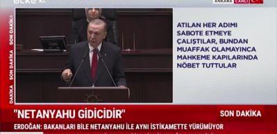 Cumhurbaşkanı Erdoğan Anayasa Mahkemesi ile Yargıtay arasındaki i&ccedil;tihat farkını değerlendirdi...