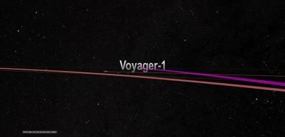 NASA, Voyager 1 ile iletişimi kaybettiği i&ccedil;in d&uuml;nyaya en uzak olan 'insan yapımı' nesne oldu