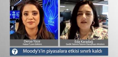 Moody's'in kararı borsayı nasıl etkiledi! Borsanın diren&ccedil; ve destek seviyeleri nereler uzman isim Eda Karadağ Haber7'ye konuştu