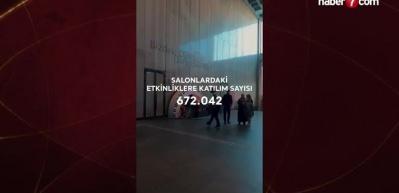 2024: Türkiye'de kültür ve sanatın yılı
