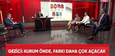 Gezici anketinin sahibi Murat Gezici CHP&rsquo;nin mahalle baskısına isyan etti!