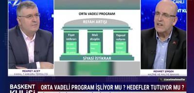Enflasyon ne zaman d&uuml;şer?