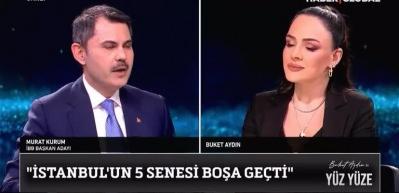 Murat Kurum'dan İmamoğlu'na: Bareti g&ouml;rse kayak tatilinde &uuml;st&uuml;ne binip kaymaya kalkar!
