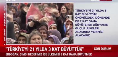 Cumhurbaşkanı Erdoğan emeklilerimize hayırlı olsun diyerek duyurdu!