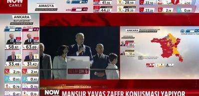 ABB Mevcut Başkanı Mansur Yavaş halk karşısında a&ccedil;ıklamada bulunuyor
