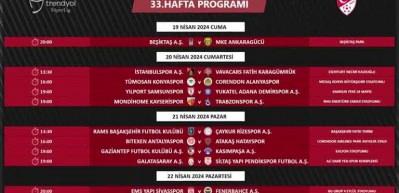 TFF merakla beklenen kupa ma&ccedil;larının tarihlerini a&ccedil;ıkladı...