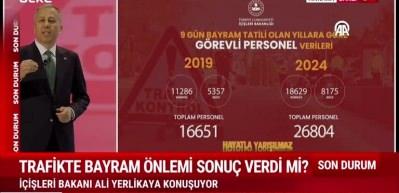 Bakan Yerlikaya, bayram tatilinin bilan&ccedil;osunu a&ccedil;ıkladı
