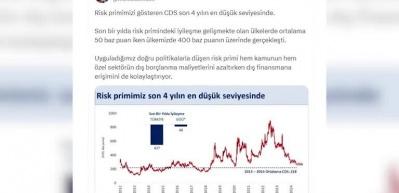Bakan Şimşek g&uuml;zel haberi duyurdu! Risk primimiz son 4 yılın en d&uuml;ş&uuml;k seviyesinde