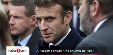 D&uuml;nya Masası: Avrupa'da y&uuml;kselen aşırı sağ