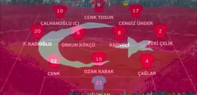 Sümer Ezgü'den Milliler'e EURO 2024 şarkısı: Antalyaspor paylaştı