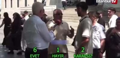 Sokak r&ouml;portajında 'Nank&ouml;rs&uuml;n&uuml;z' tartışması