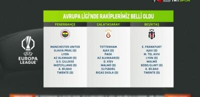 Temsicilerimizin UEFA Avrupa Ligi'ndeki rakipleri belli oldu...İşte o akımlar