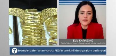 Altında &uuml;&ccedil; başlık: Trump, Fed, Jeopolitik Riskler&hellip; 