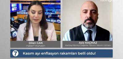 Kasım 2024 enflasyon oranı belli oldu: Aralık ayında faiz indirimi gelir mi?