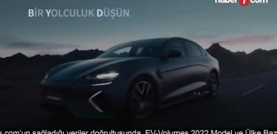 BYD lansmandan sonra 20 binin üzerinde talep aldı!