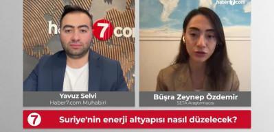 T&uuml;rkiye ve Suriye arasında yeni d&ouml;nem! Akdeniz'deki rezervleri &ccedil;ıkarmada Ankara yardımcı olabilir
