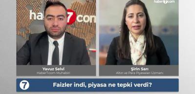 Şirin Sarı: Faiz indirim serisi başladı