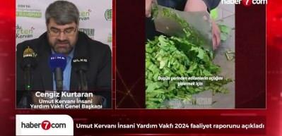 Umut Kervanı İnsani Yardım Vakfı 2024 faaliyet raporunu a&ccedil;ıkladı: "Gazze&rsquo;nin en b&uuml;y&uuml;k ikinci hastanesini yeniden inşa edeceğiz"