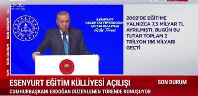Cumhurbaşkanı Erdoğan "bin 381 engelli &ouml;ğretmen atanacak" dedi