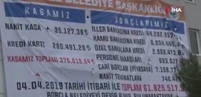 CHP'li Kepez Belediyesi'nden 173 milyon liralık vurgun
