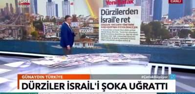 S&uuml;veyda'daki D&uuml;rzi grubundan Netanyahu'ya sert tepki
