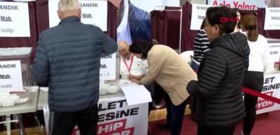 CHP&rsquo;nin Cumhurbaşkanı adayı bug&uuml;n yapılacak  se&ccedil;imle belirlenecek  