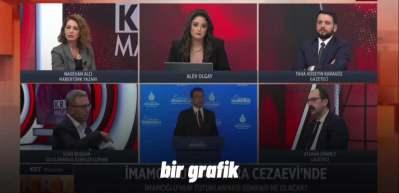 Para İBB&rsquo;nin kasasından &ccedil;ıktı, &ouml;zel şirkette dolaştı, İmamoğlu&rsquo;nun kasasına girdi... Para trafiğini b&ouml;yle yorumladı: 'Aman Allah'ım!'