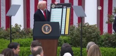 Trump'ın yeni g&uuml;mr&uuml;k tarifeleri: T&uuml;rkiye&rsquo;nin y&uuml;zde 10&rsquo;luk dilimde yer alması avantaj olabilir
