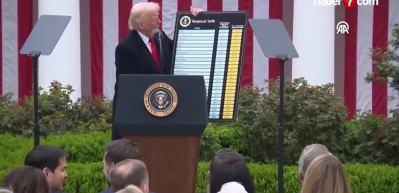 Trump ek tarifelere 90 günlük ara verdi!