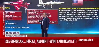 ABD'yi tahtından etti! T&uuml;rkiye'nin yeni F-16'sı H&uuml;rjet...